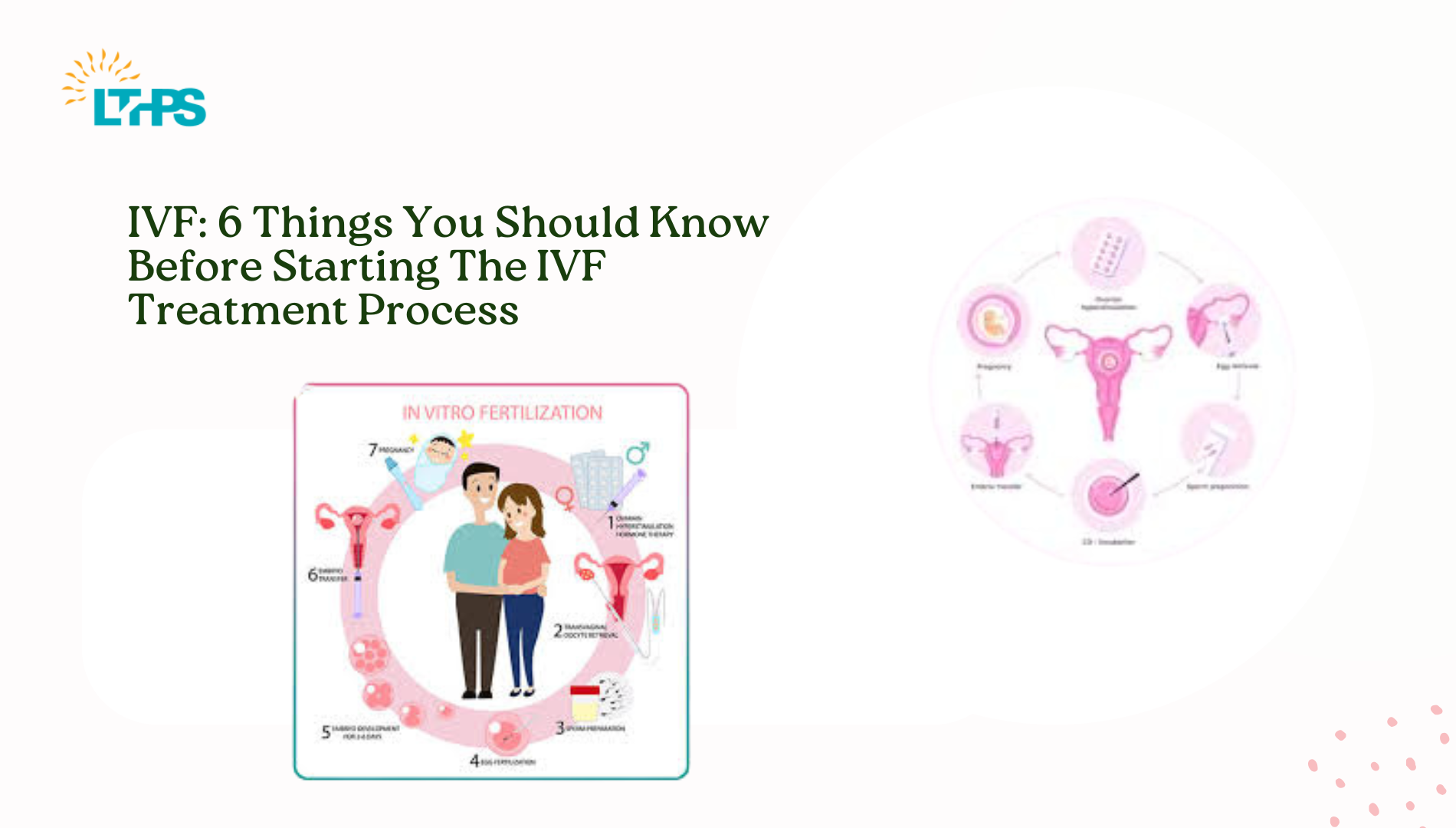 IVF Clinic New Delhi