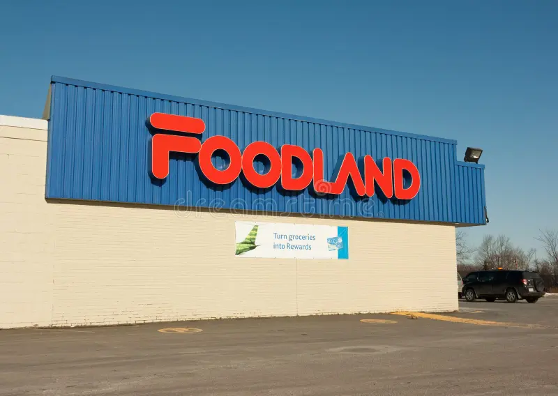Thefood Land