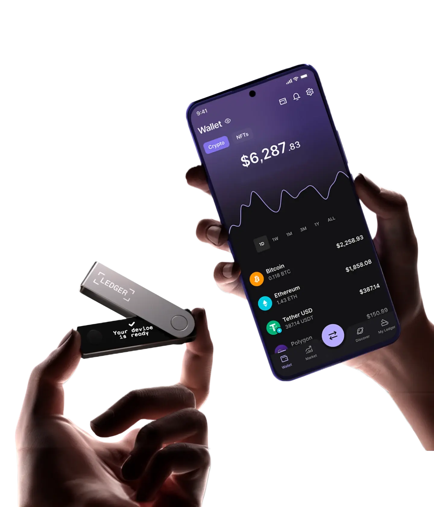 Ledgercom Start